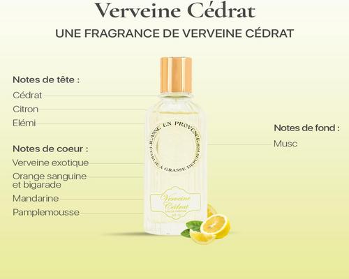une Eau De Parfum Jeanne En Provence, Verveine Cédrat En Flacon 60 Ml