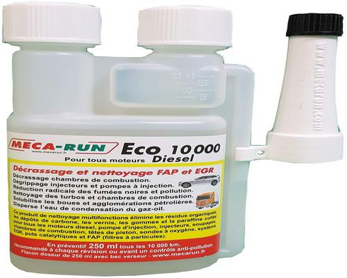 メカラン Eco10000D250 添加剤