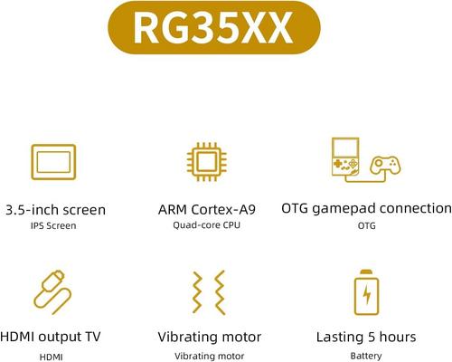 une Console Portable Rg35Xx Avec 5470+ Jeux